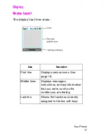 Preview for 18 page of Samsung SGH e317 User Manual