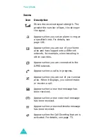 Preview for 15 page of Samsung SGH-E320 User Manual