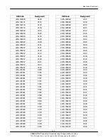 Preview for 15 page of Samsung SGH-E330 Service Manual