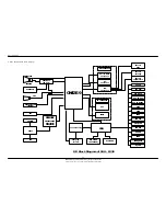 Preview for 18 page of Samsung SGH-E330 Service Manual