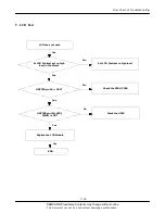 Preview for 35 page of Samsung SGH-E330 Service Manual