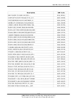 Preview for 13 page of Samsung SGH-E330N Service Manual