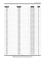 Preview for 19 page of Samsung SGH-E330N Service Manual