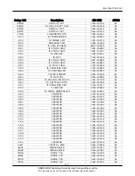 Preview for 21 page of Samsung SGH-E330N Service Manual