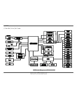 Preview for 24 page of Samsung SGH-E330N Service Manual