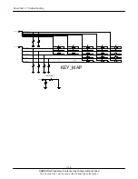 Preview for 34 page of Samsung SGH-E340 Service Manual