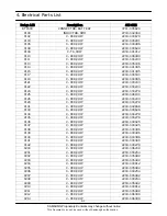 Preview for 13 page of Samsung SGH-E350E Service Manual