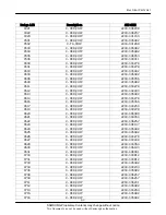 Preview for 15 page of Samsung SGH-E350E Service Manual