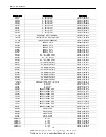 Preview for 16 page of Samsung SGH-E350E Service Manual