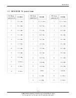 Preview for 5 page of Samsung SGH-E360 Service Manual