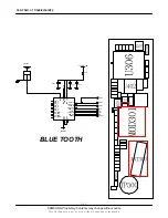 Предварительный просмотр 56 страницы Samsung SGH-E360 Service Manual