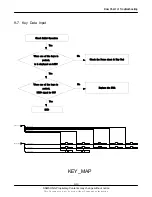 Предварительный просмотр 44 страницы Samsung SGH-E370 Service Manual