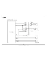 Preview for 30 page of Samsung SGH-E380 Service Manual