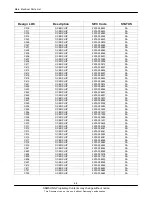 Preview for 27 page of Samsung SGH-E390 Service Manual