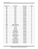 Preview for 31 page of Samsung SGH-E390 Service Manual