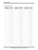 Предварительный просмотр 3 страницы Samsung SGH-E400 Service Manual