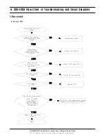 Предварительный просмотр 12 страницы Samsung SGH-E400 Service Manual