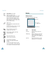 Preview for 8 page of Samsung SGH-E400 User Manual