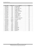 Preview for 66 page of Samsung SGH-E490 Service Manual