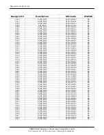 Preview for 25 page of Samsung SGH-E500 Service Manual