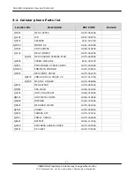 Preview for 23 page of Samsung SGH-E530 Service Manual