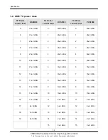 Preview for 6 page of Samsung SGH-E570 Service Manual