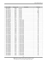 Preview for 62 page of Samsung SGH-E570 Service Manual