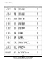 Preview for 67 page of Samsung SGH-E570 Service Manual