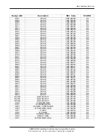 Preview for 31 page of Samsung SGH E590 - Cell Phone 70 MB Service Manual