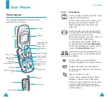 Предварительный просмотр 6 страницы Samsung SGH-E608 User Manual