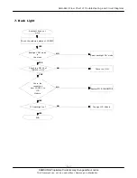 Preview for 16 page of Samsung SGH-E610 Service Manual