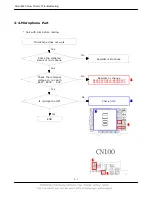 Preview for 11 page of Samsung SGH-E620 Service Manual