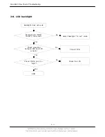 Preview for 21 page of Samsung SGH-E620 Service Manual