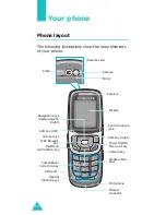 Preview for 11 page of Samsung SGH-E630C User Manual