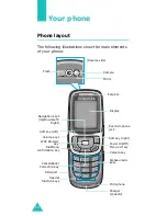 Предварительный просмотр 11 страницы Samsung SGH-E630C User Manual