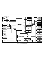 Предварительный просмотр 20 страницы Samsung SGH-E700 Service Manual