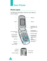 Предварительный просмотр 11 страницы Samsung SGH-E710 User Manual