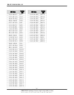 Preview for 8 page of Samsung SGH-E715 Service Manual