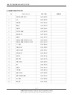 Preview for 10 page of Samsung SGH-E715 Service Manual