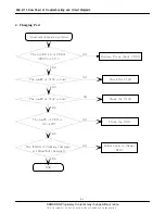 Preview for 15 page of Samsung SGH-E715 Service Manual