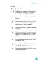 Preview for 16 page of Samsung SGH-E715 (Spanish) Manual De Usuario