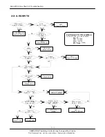 Preview for 19 page of Samsung SGH-E720 Service Manual