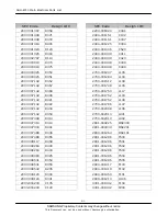 Preview for 29 page of Samsung SGH-E720 Service Manual