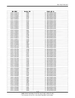 Preview for 17 page of Samsung SGH-E730 Service Manual