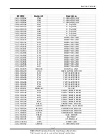 Preview for 19 page of Samsung SGH-E730 Service Manual