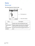 Preview for 20 page of Samsung SGH-E747 User Manual