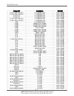 Предварительный просмотр 14 страницы Samsung SGH-E750 Service Manual