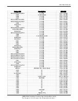 Предварительный просмотр 15 страницы Samsung SGH-E750 Service Manual