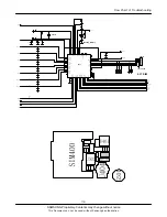 Предварительный просмотр 29 страницы Samsung SGH-E750 Service Manual