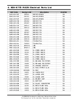 Preview for 32 page of Samsung SGH-E770 Service Manual